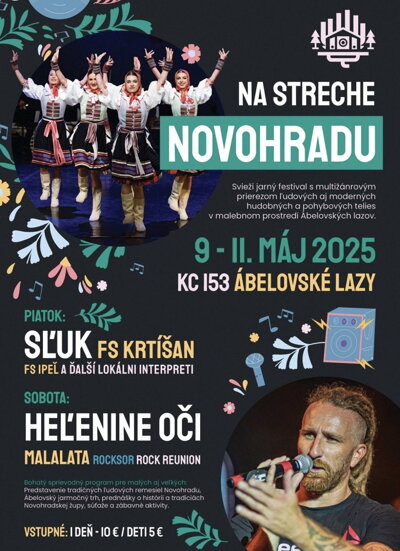Na streche Novohradu